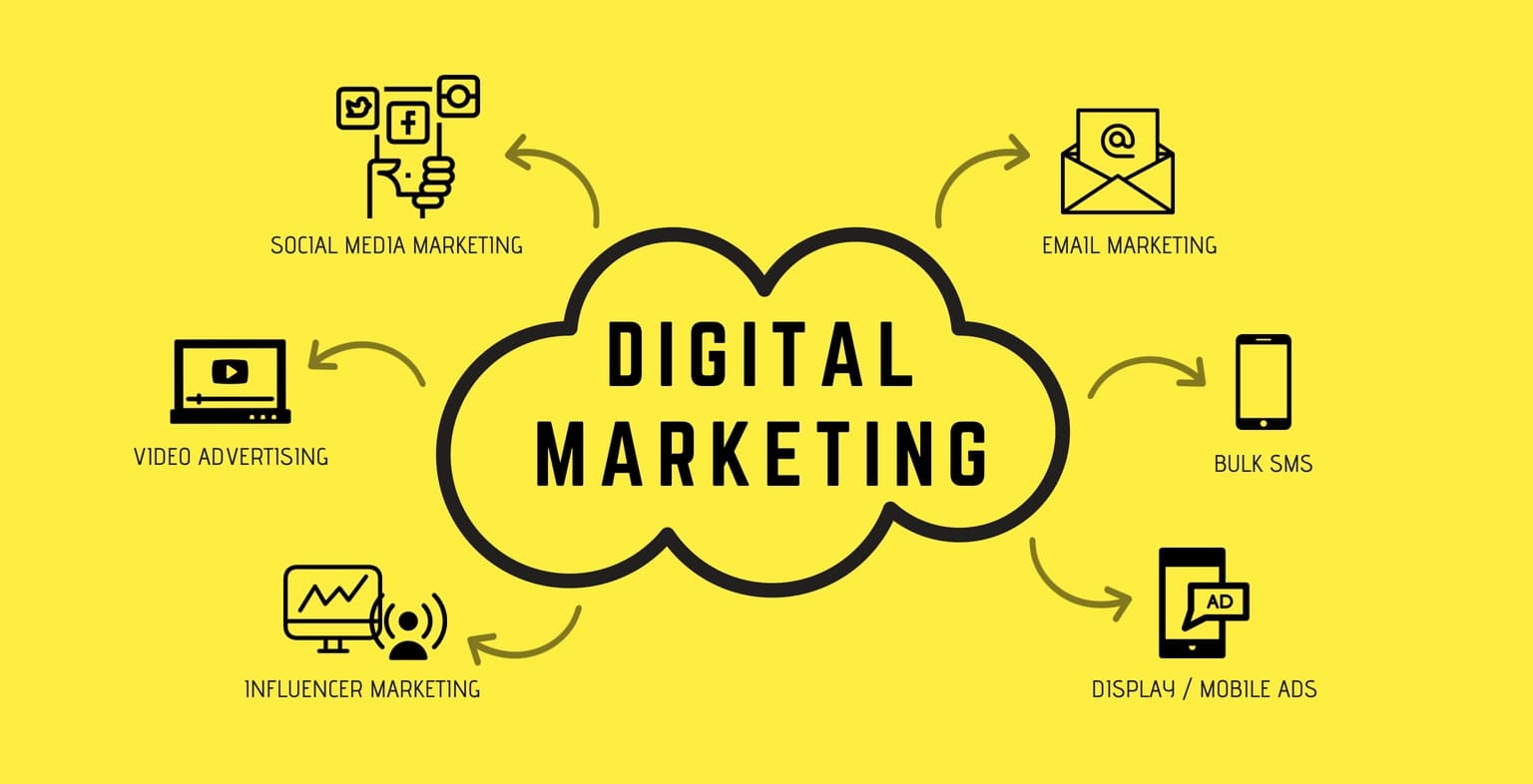 how-to-start-your-career-in-digital-marketing