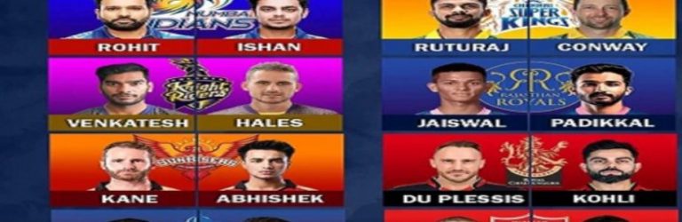 ipl-2022-all-10-teams-strongest-openers-for-ipl